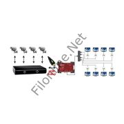 ALPSAT AS401 HDMI MİNİ MODÜLATÖR HDMI GİRİŞ 12 VOLT ÇIKIŞ