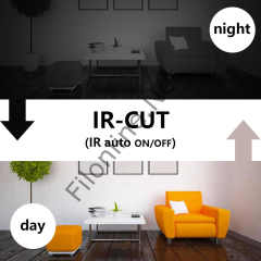 MİNİ GİZLİ KAMERA FULL HD 1080P KAMERA GECE GÖRÜŞ MİKRO KAMERA HAREKET ALGILAMA VİDEO SES KAYDEDİCİ 