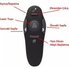 Wireless Kablosuz Lazer Sunum Cihazı USB /Wireless Projeksiyon PowerPoint