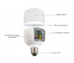 MEİDEE 20W TORCH LED BULB AMPUL