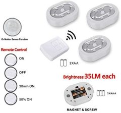 Class CL-5155 Led Lamba Aydınlatma Sistemi Uzaktan Kumandalı Pilli  Dolap İçi Vitrin Mutfak 6 Adet