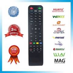KR5525 UYDU KUMANDASI NEXT MINIX COOL NEXT UNIVERSAL RECEIVER UYDU UZAKTAN KUMANDA
