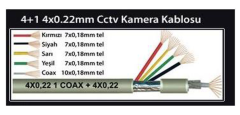 KAMERA KABLOSU 100 METRE 4+1-4x0.22mm CCTV KAMERA KABLOSU