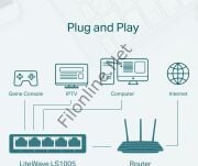 TP-Link LS1005 5-Port 10/100Mbps Masaüstü Switch