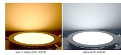 SIVA ALTI LED PANEL YUVARLAK 20W 1700 LÜMEN GÜNIŞIĞI IP20 SIVA ALTI LED PANEL MEIDEE